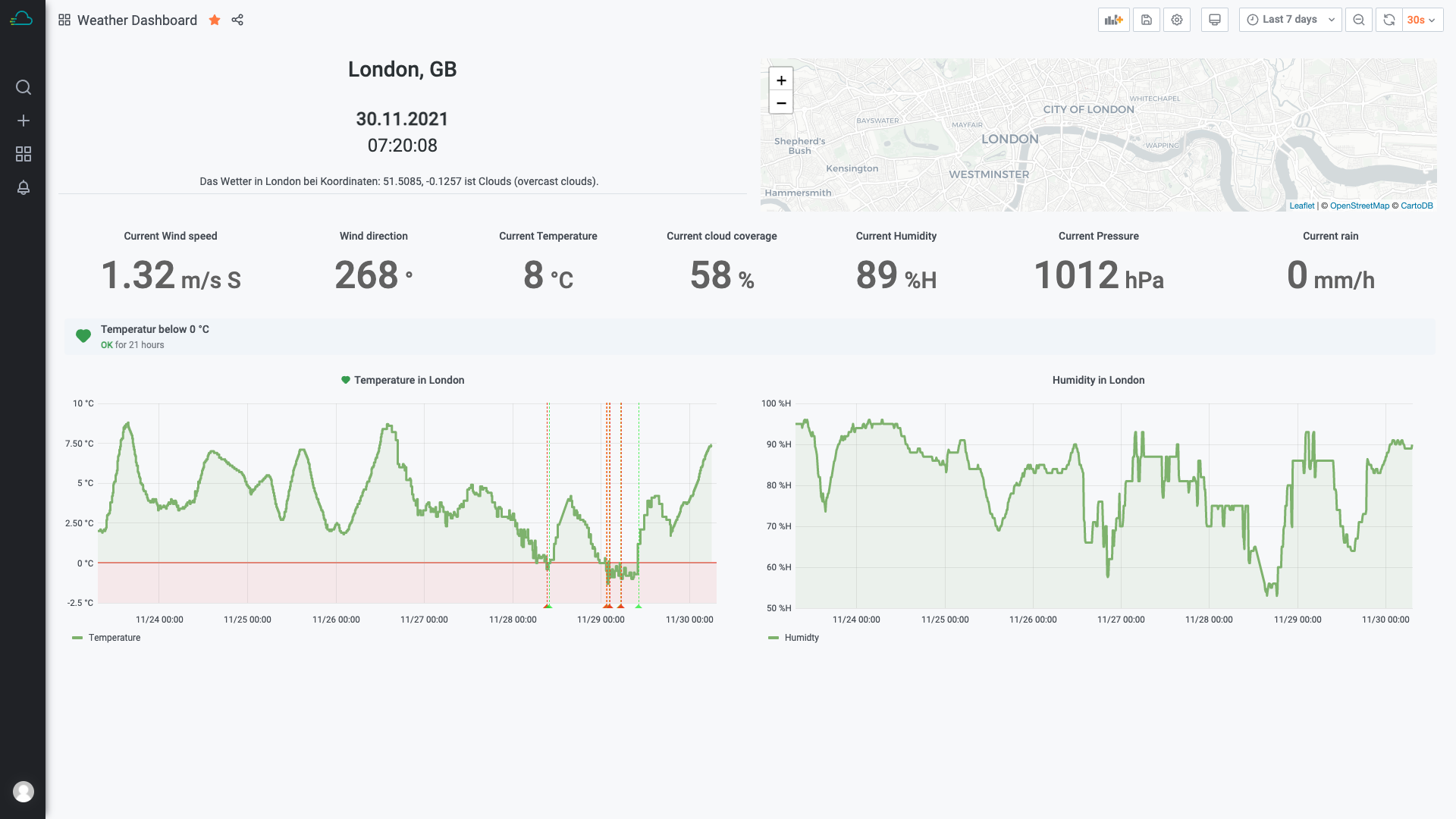 Mit den Visualisierungsmöglichkeiten lassen sich z.B. auch genaue Wetter-Dashboards mit Location darstellen.