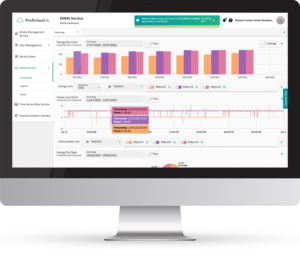 Energy Management: From the hardware to the cloud with the EMMA Service